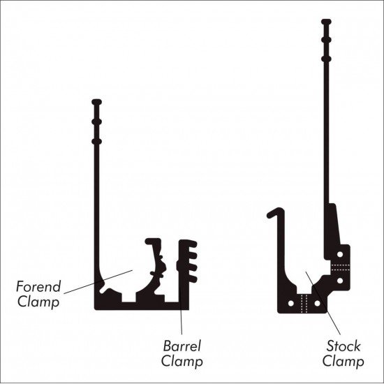 Davis Quick Fist Clamp